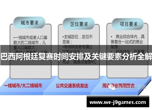 巴西阿根廷复赛时间安排及关键要素分析全解