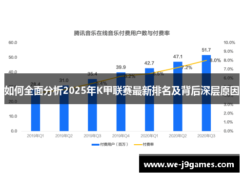 如何全面分析2025年K甲联赛最新排名及背后深层原因 如何全面分析2025年K甲联赛最新排名及背后深层原因