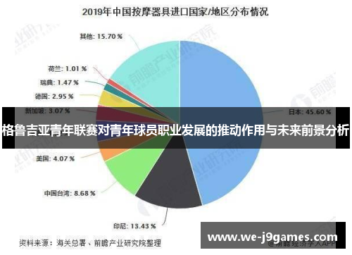 格鲁吉亚青年联赛对青年球员职业发展的推动作用与未来前景分析 格鲁吉亚青年联赛对青年球员职业发展的推动作用与未来前景分析