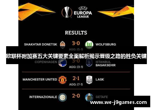 欧联杯附加赛五大关键要素全面解析揭示晋级之路的胜负关键