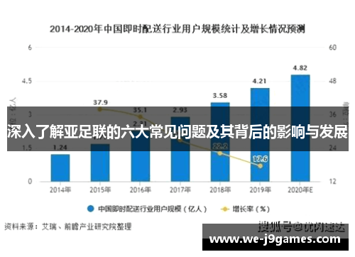 深入了解亚足联的六大常见问题及其背后的影响与发展