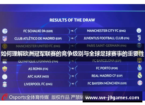 如何理解欧洲冠军联赛的竞争级别与全球足球赛事的重要性 如何理解欧洲冠军联赛的竞争级别与全球足球赛事的重要性
