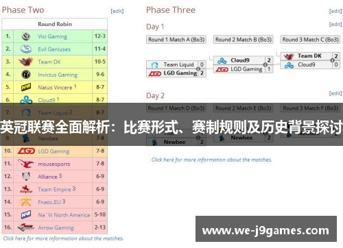 英冠联赛全面解析:比赛形式、赛制规则及历史背景探讨 英冠联赛全面解析:比赛形式、赛制规则及历史背景探讨