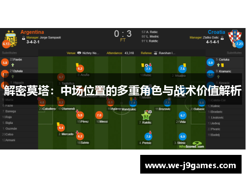 解密莫塔:中场位置的多重角色与战术价值解析 解密莫塔:中场位置的多重角色与战术价值解析
