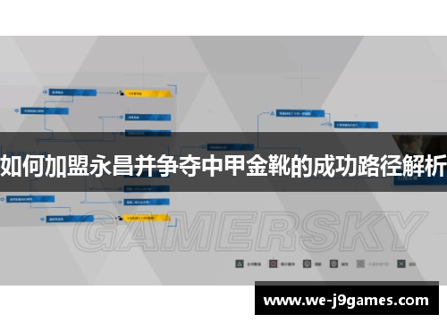 如何加盟永昌并争夺中甲金靴的成功路径解析