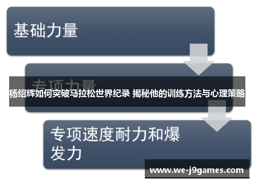 杨绍辉如何突破马拉松世界纪录 揭秘他的训练方法与心理策略