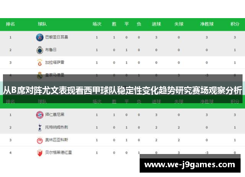 从B席对阵尤文表现看西甲球队稳定性变化趋势研究赛场观察分析