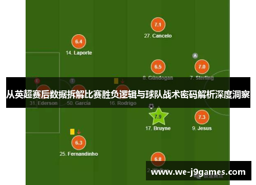从英超赛后数据拆解比赛胜负逻辑与球队战术密码解析深度洞察 从英超赛后数据拆解比赛胜负逻辑与球队战术密码解析深度洞察