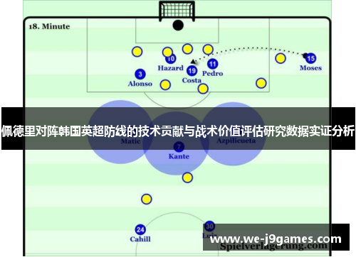 佩德里对阵韩国英超防线的技术贡献与战术价值评估研究数据实证分析