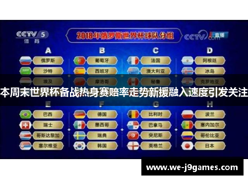 本周末世界杯备战热身赛赔率走势新援融入速度引发关注