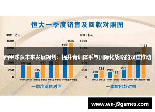 西甲球队未来发展规划：提升青训体系与国际化战略的双重推动