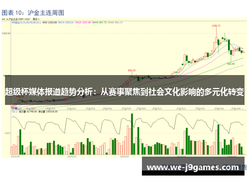超级杯媒体报道趋势分析：从赛事聚焦到社会文化影响的多元化转变